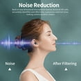 thumbnail image 3 of BHPOOPFK Wireless Bone Conduction Headphones, Bone Conduction Earbuds,Bluetooth 5.3, Hifi Quality, Long Battery Life, 3 of 7