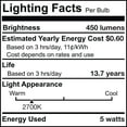 thumbnail image 3 of Bulbrite Pack of (2) 5 Watt Dimmable Clear Filament A19 Medium (E26) LED Bulb - 450 Lumens, 2700K, and 90 CRI, 3 of 7
