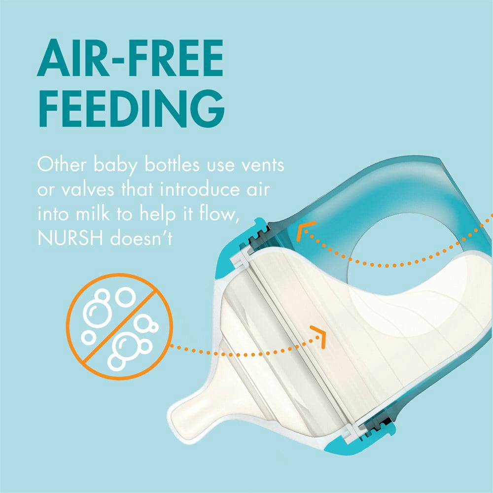 Bottles - 4 fl oz/3pk: Level 1 Slow Flow, BPA-Free, PVC-Free