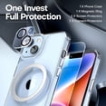 thumbnail image 3 of [5 in 1] for iPhone 14 Case Clear, [Not Yellowing] with 2 Tempered Glass Screen Protector + 2 Camera Lens Protector [Military Grade Drop Protection] Shockproof Slim iPhone 14 Cover 6.1 Inch, 3 of 8