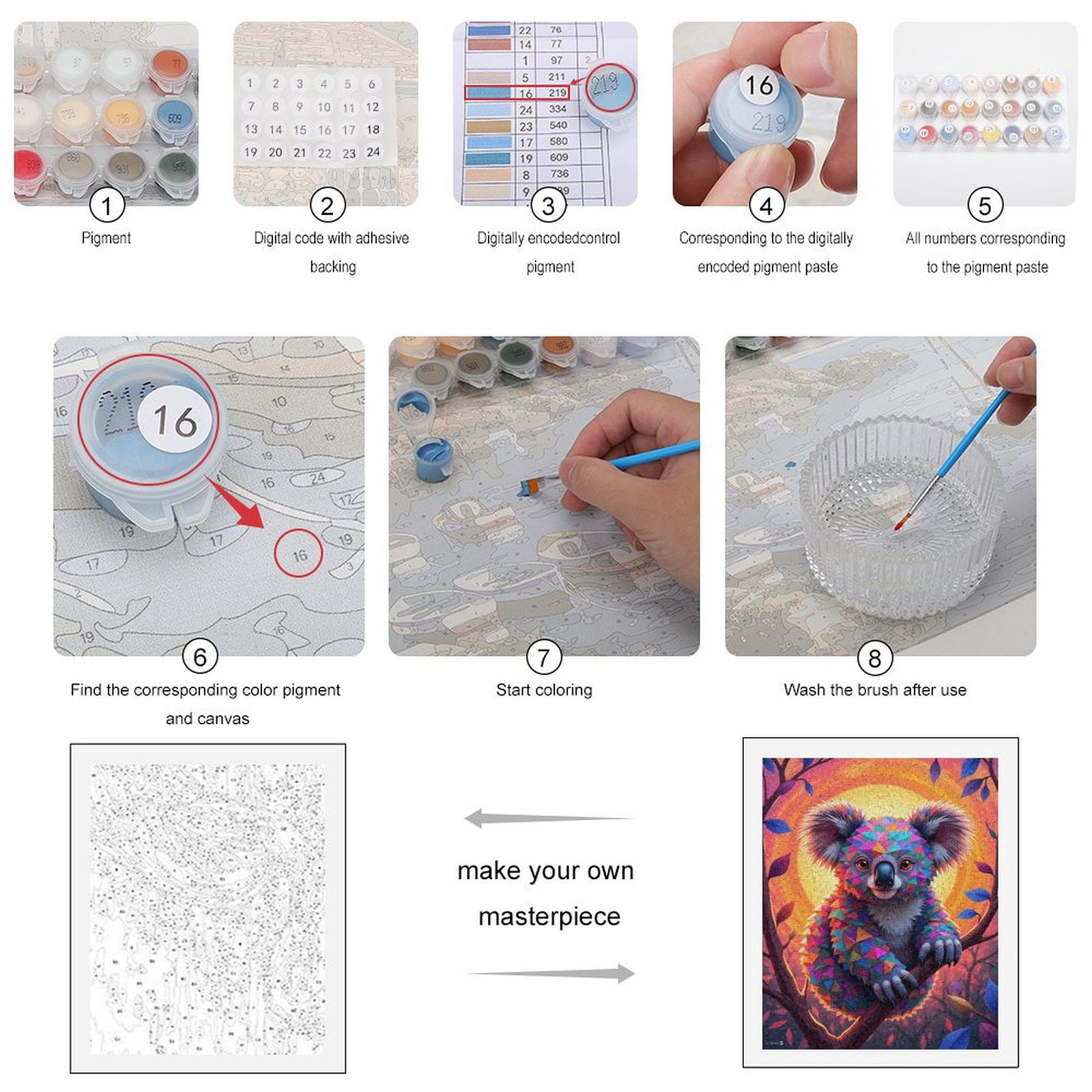 Paint By Numbers Kit for Adults Beginner - DIY Colorful Koala Geometric Art Scene Canvas Painting Kits for Adults, Frameless Paint By Number for Adults for Home Wall Decor 16x20 Inch