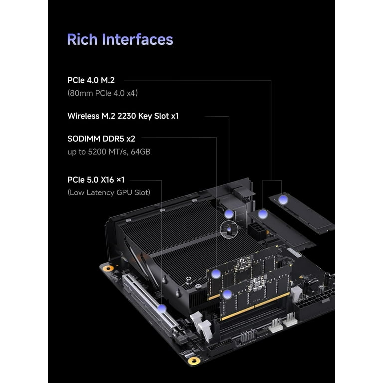 MINISFORUM 795S7 Mini Gaming PC AMD Ryzen 9 7945HX Processor 32GB
