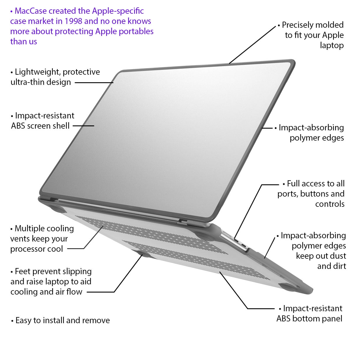 MacCase Hard-Shell/ Soft Edge Polycarbonate + TPU  Laptop Case for MacBook Air 13.6 M2/M3/M4/M5 (A3414, A2681, A3113, A3240) Clear, 2-Piece
