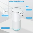 thumbnail image 6 of Soap Dispenser, AMIR 350ml Dish Soap Dispenser Waterproof Automatic Liquid Soap Dispenser for Kitchen Bathroom Shampoo Facial Cleanser, 6 of 11