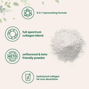 Micro Ingredients Multi Collagen Protein Powder, 2lb | Type I,II,III,V,X with Biotin, Hyaluronic Acid, Vitamin C - Unflavored Collagen Peptides