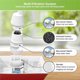 thumbnail image 3 of Water Fountain Filters &Foam for Ceramic Cat Fountain 8PCS, 3 of 5