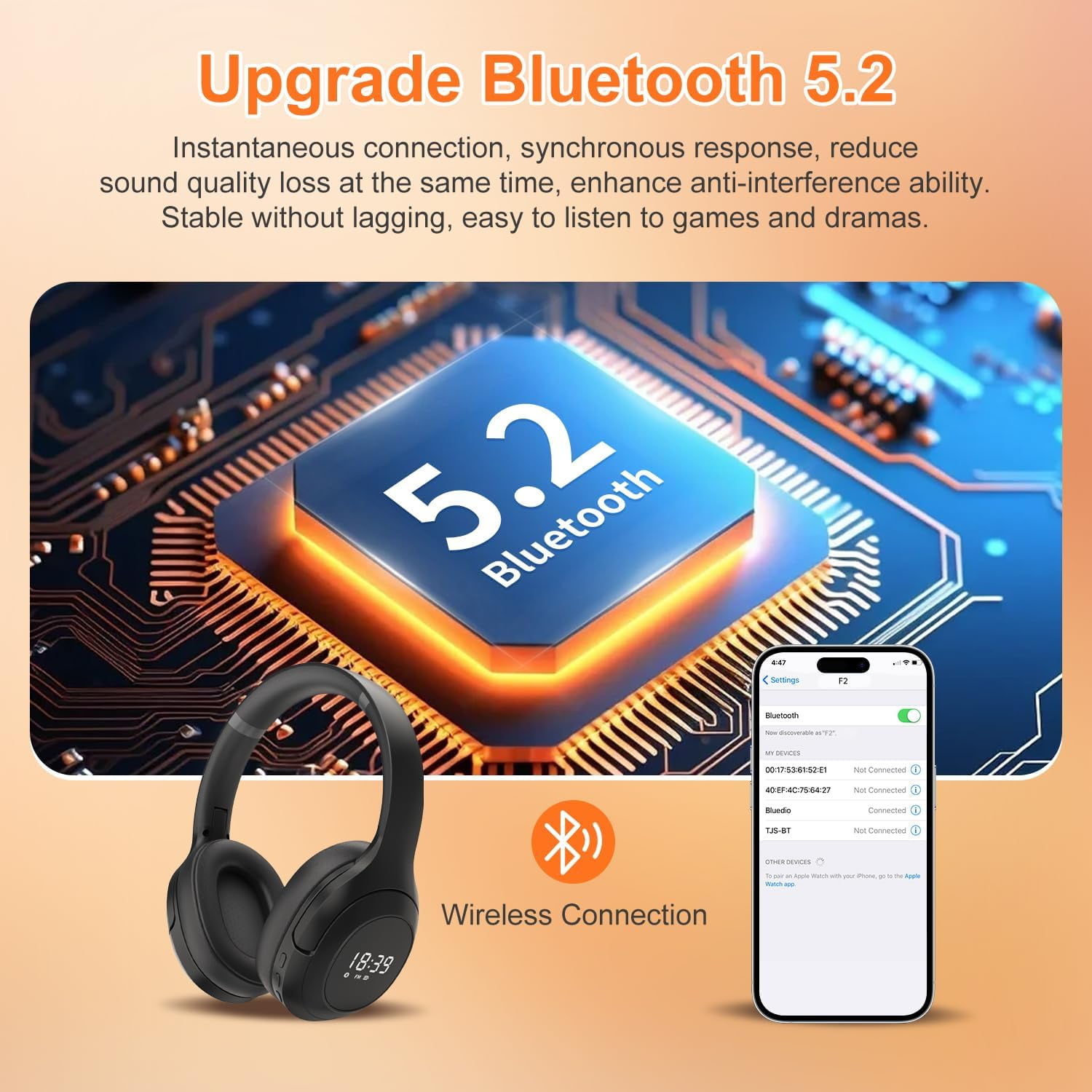 Wireless Bluetooth 5.2 FM Radio Headphones with Built-in Microphone, Ultra-Soft Ear Cushions, Stereo Noise Cancelling for Work/Travel/Sports