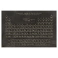 thumbnail image 1 of Cuadros Decorativos - Tabla periodica Jr Canvas, 1 of 2