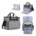 thumbnail image 6 of TFYZYY Large Capacity Sewing Kit Organizer Bag Portable Knitting Crochet Storage Tote with Multiple Pockets for Yarn, Tools, and Accessories Durable Water-Proof Fabric & Lightweight Design, 6 of 6