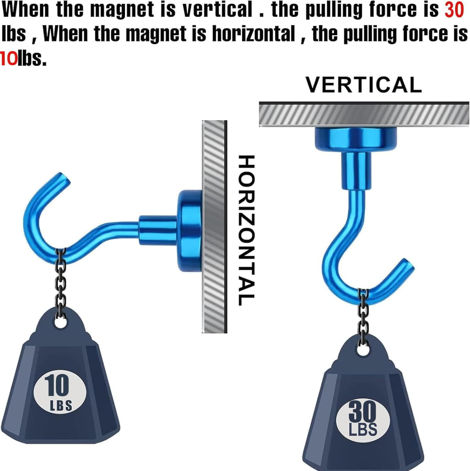 AllWays Plaza Magnetic Hooks, 30Lbs Strong Heavy Duty Cruise Magnet S-Hooks for Classroom, Fridge, Hanging, Cabins, Grill, Kitchen, Garage, Workplace and Office Etc, (20 Pack-Blue)