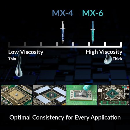 Mxクリーナー付き ARCTIC MX-6 4g CPU アークティック MX4 グリス 熱伝導グリス 低熱抵抗 低粘性 長期不硬化 非導電性 シリコングリス CPU 冷却グリス