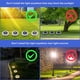 thumbnail image 3 of Juego de 8 luces solares para jardín, 8 discos LED, resistentes a la intemperie, empotrables, ideales para patios, entradas de vehículos y jardines (luz blanca), 3 of 5
