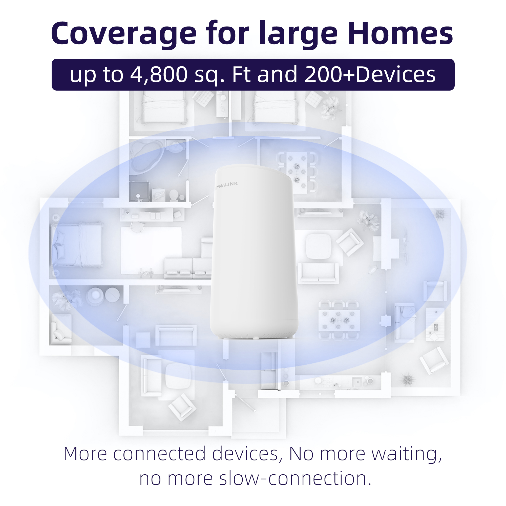 Dynalink WiFi 6 AX3600 ROUTER (DL-WRX36), Dual Band, 8-Stream WiFi Router, Wireless Speed up to 3.6Gbps, MU-MIMO, 2.5G WAN Port, 4 Gigabit LAN Ports, for Home & Gaming