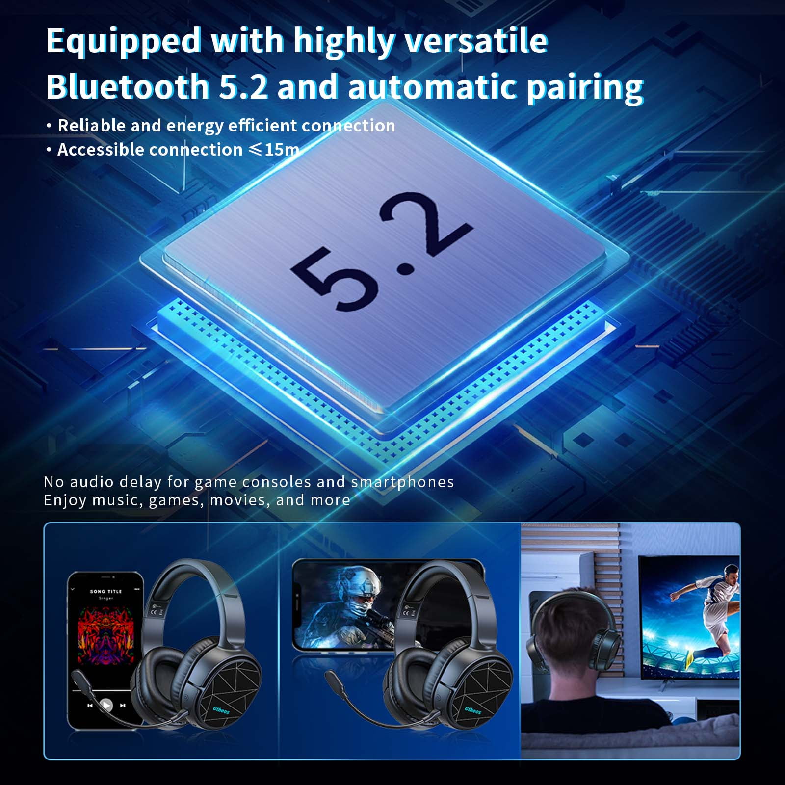 Ecomoment Wireless Gaming Headset Compatible for PS5 Switch PC Mac, 2.4 GHz/Bluetooth 5.2 Gaming Headphones with Noise Cancelling Microphone 40+ Hours Battery Life,3.5mm Wired for Xbox Series