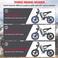 thumbnail image 4 of Hidoes 20" Fat Tire Electric Bike for Men 1200W Adult Electric Bicycle Mountain Off Road E-bike with Removable Battery up to 32mph,Shimano 7-Speeds Adjustable, Red, 4 of 16