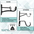 thumbnail image 5 of 6 Pack Black Heavy Duty Curtain Rod Brackets for Wall Mounted Curtain Rods, Simple Decorative Brackets, 5 of 5