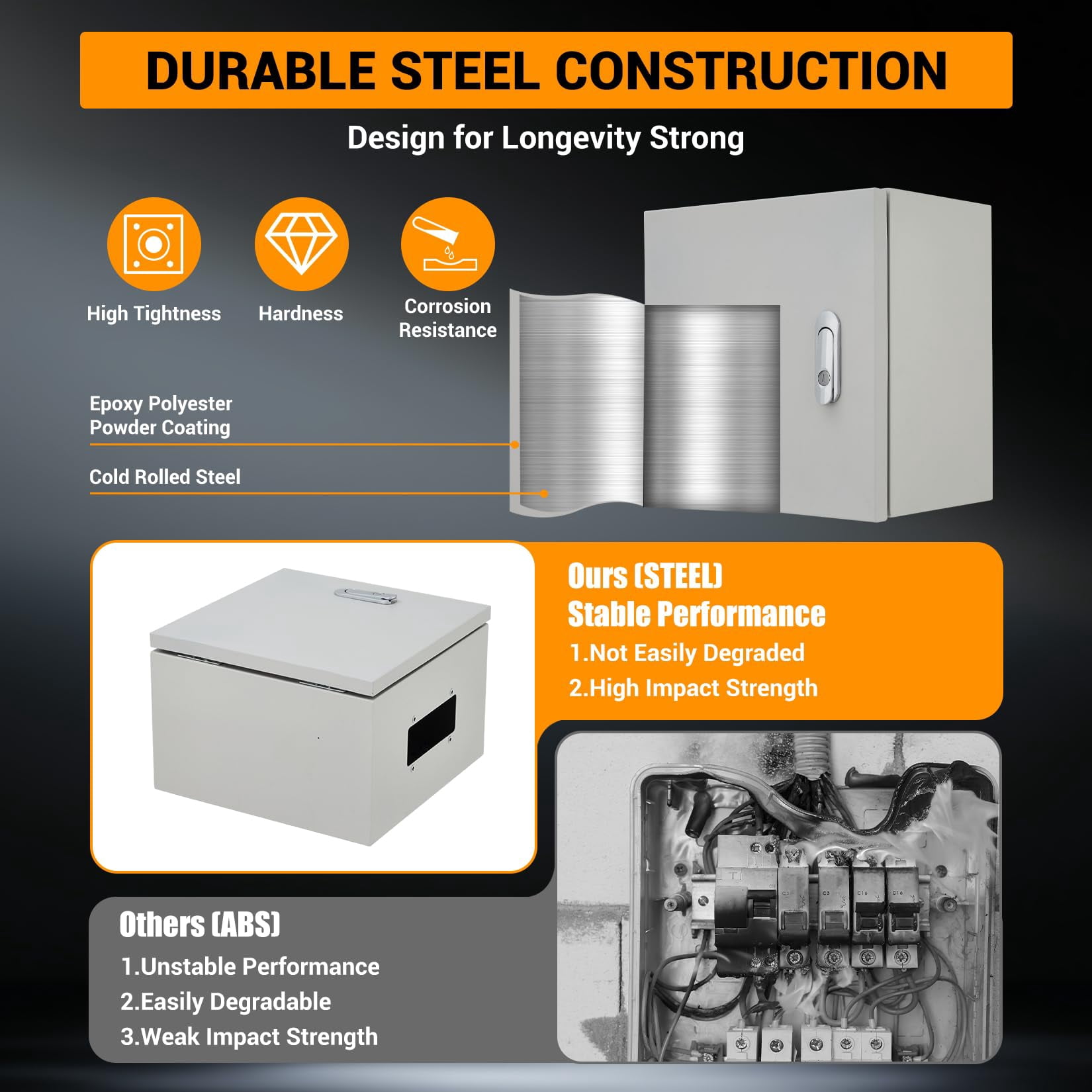 Kojooin Lockable Outdoor Electrical Box, NEMA 4X Steel Enclosure, IP67 Waterproof Dustproof Junction Box with Mounting Plate and Key for Indoor Outdoor