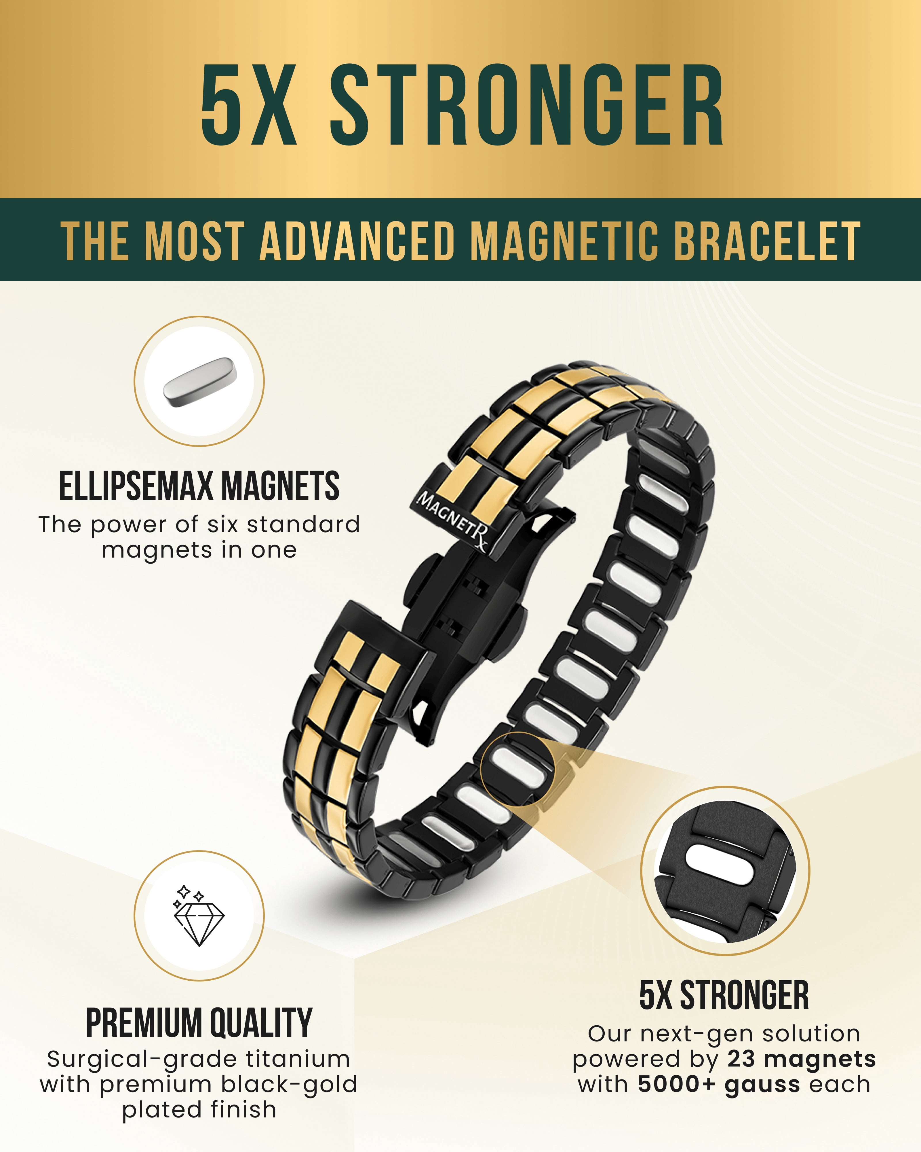 MagnetRX® Magnetic Bracelets for Men - EllipseMAX 5X Strength 5,000 Gauss Magnets - Premium Titanium Mens Magnetic Bracelet & Adjustable Length (Black/Gold)