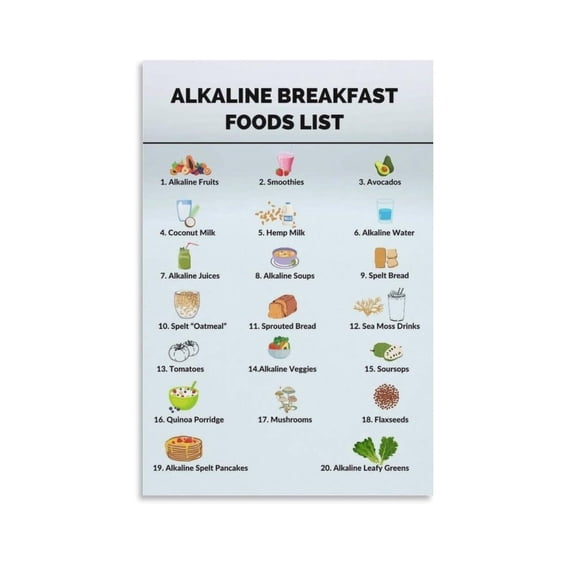 Alkaline Breakfast Foods List Poster Canvas Aesthetic And Decor Poster For Bedroom Living Room Bathroom Kitchen Office Decor