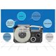 thumbnail image 2 of 6 Pcs 9mm Label Ribbon For -120 -e300 -60 -100 Kl750b Kl820 Kl750 Kl7200 Label Printer Tape Thermal, 2 of 5