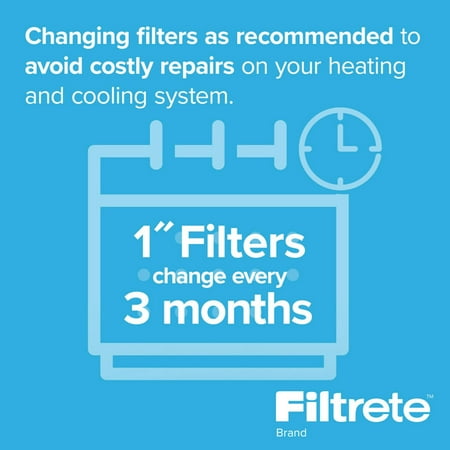 Filtrete by 3M, 10x20x1, MERV 11, Allergen Reduction HVAC Furnace Air Filter, Captures Pet Dander and Pollen, 1200 MPR, 1 Filter