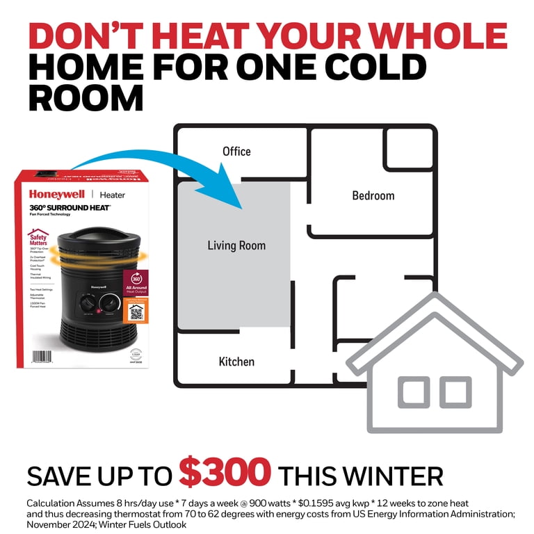 honeywell space heater safe placement diagram