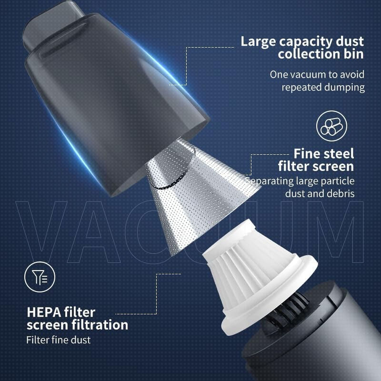 WZXPWT Handheld Vacuum Cleaner, Mini Car Vacuum Cleaner, Portable Vacuum Cleaner, Powerful Suction Cordless Vacuum Cleaner for Car Interior Cleaning
