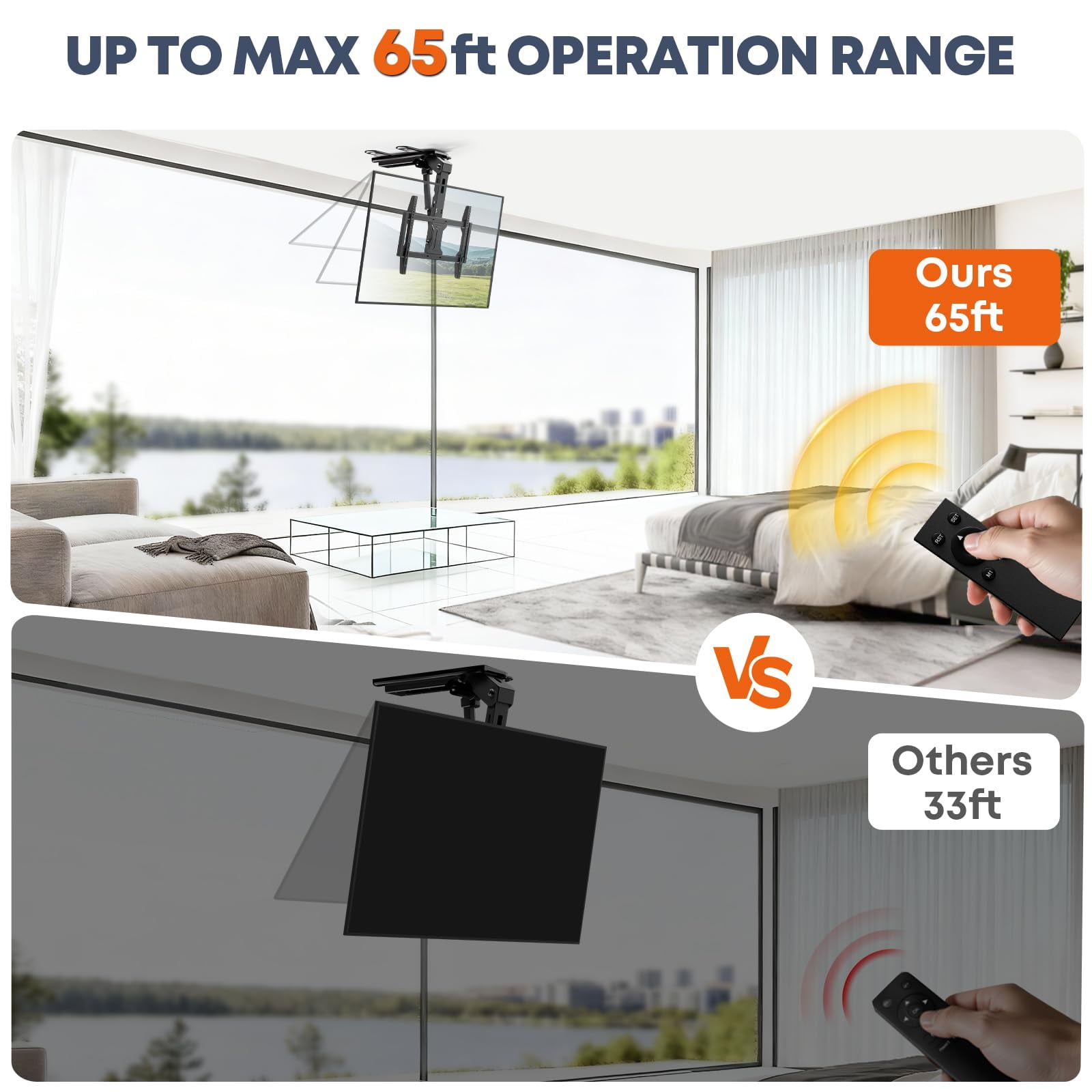 PUTORSEN Motorized Ceiling TV-Mount Flip Down - 37 to 75 Inch Electric TV-Mount Motorized Drop Down with Remote, Black