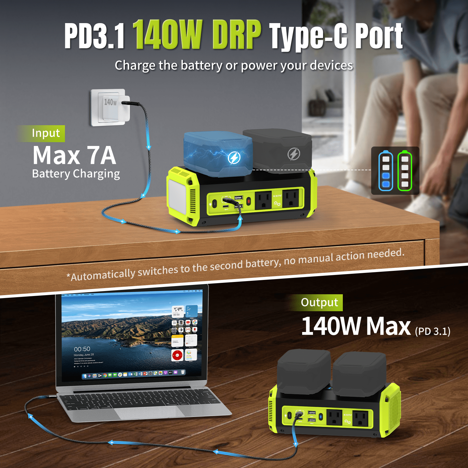 Kzreect 350W Pure Sine Wave Power Inverter, Compatible with Ryobi 18V Batteries, 18V to AC 120V, 140W Type-C 18W USB-A Fast Charging
