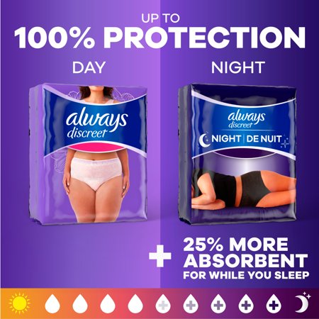 ALWAYS DISCREET NIGHT, REIMAGINED ADULT DIAPERS FOR WOMEN SIZE S/M, 48 CT​