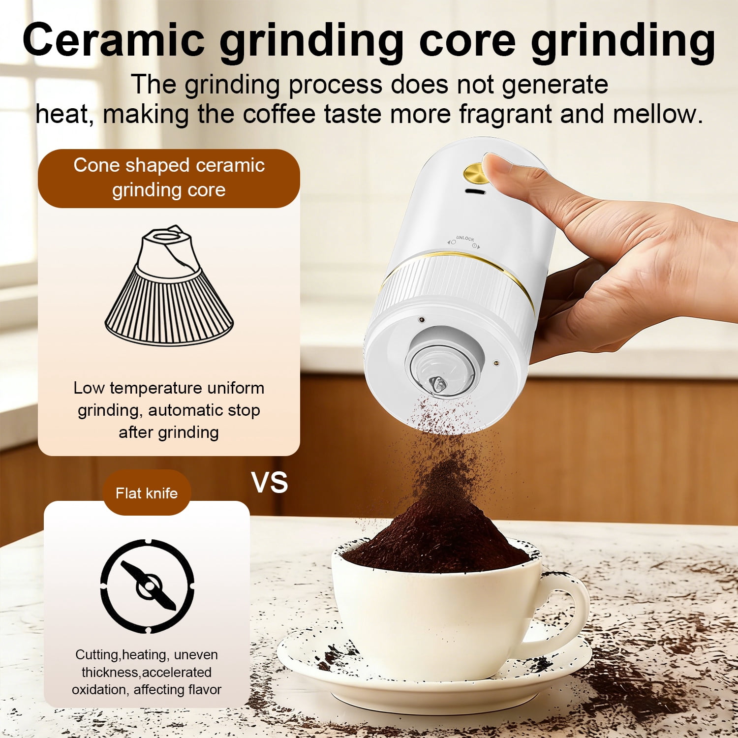 Portable Electric Burr Coffee Grinder, Mini Rechargeable Electric Coffee Bean Grinder with Cleaning Brush, Auto-Stop, Coffee Grinder for Espresso, French Press, Travel, Camping, Home & Office, White