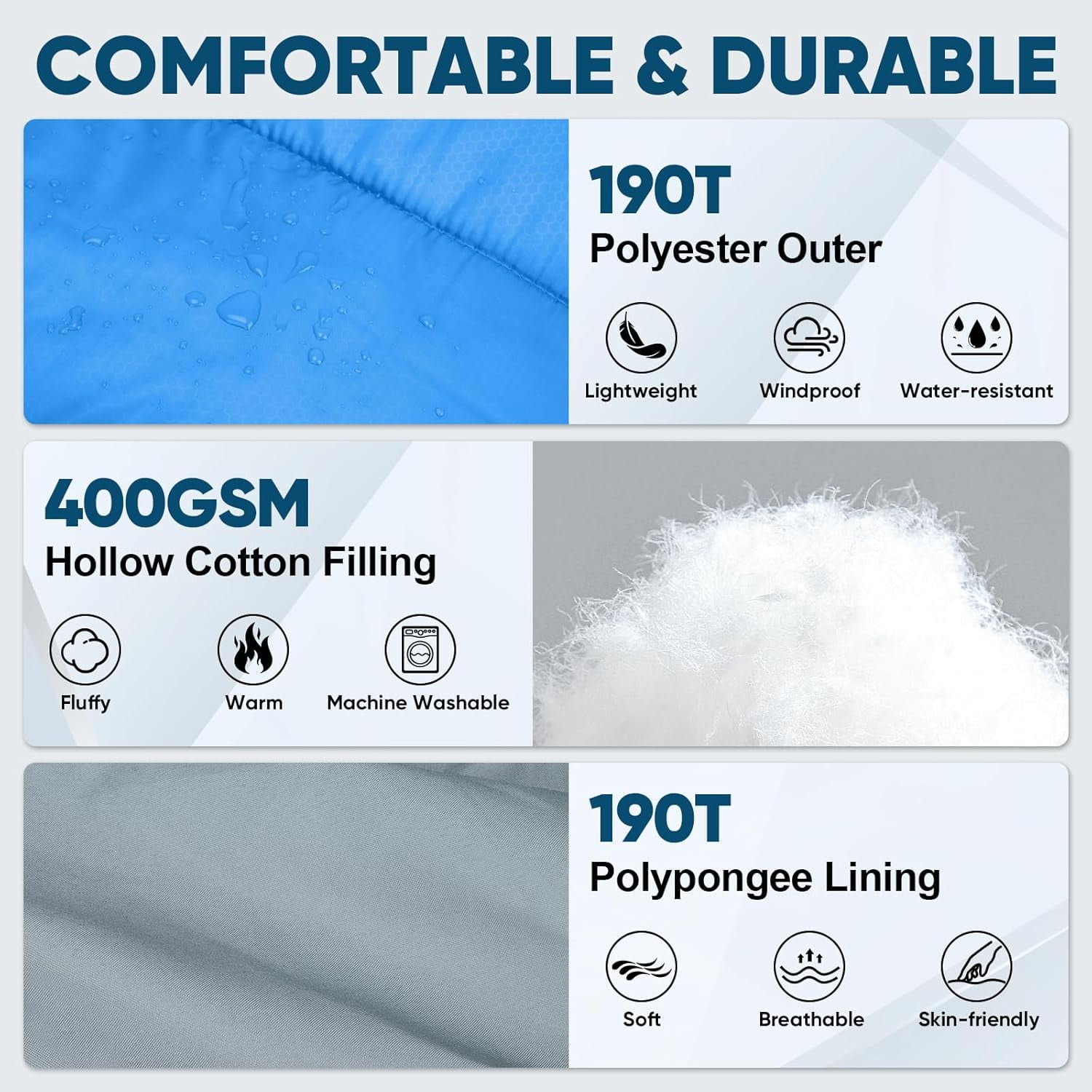 Sleeping Bags for Adults, Lightweight and Machine Washable, Water Resistant Backpacking Camping Sleeping Bag for Warm Cold Weather, Camping Essentials for Hiking Travel