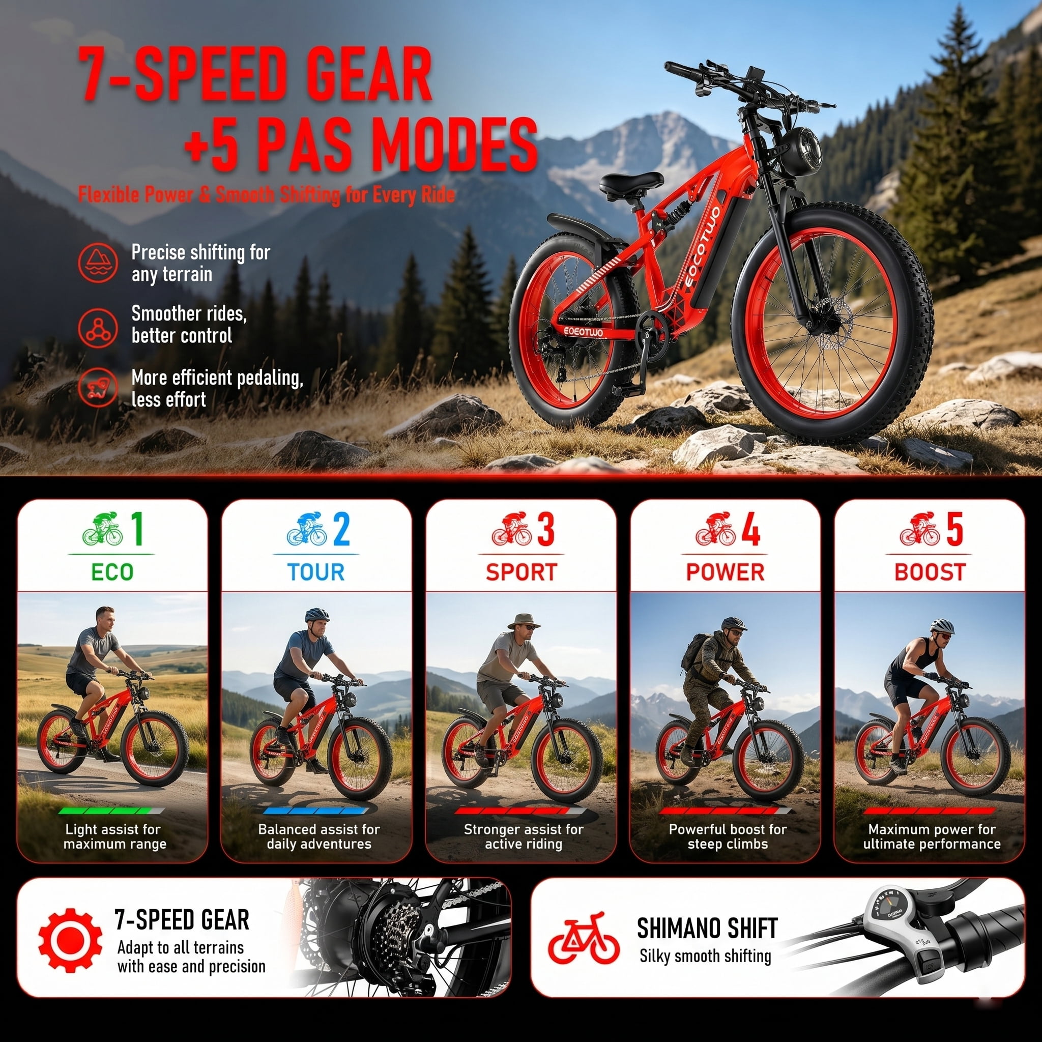 EOEOTWO 1500W Electric Bike for Adults, 26" x 4.0 Fat Tire Ebike with 48V 17.5Ah Battery, 34MPH Fast Mountain E-Bike, Dual Suspension, 396LBS Load, UL 2849 Certified Electric Bicycle