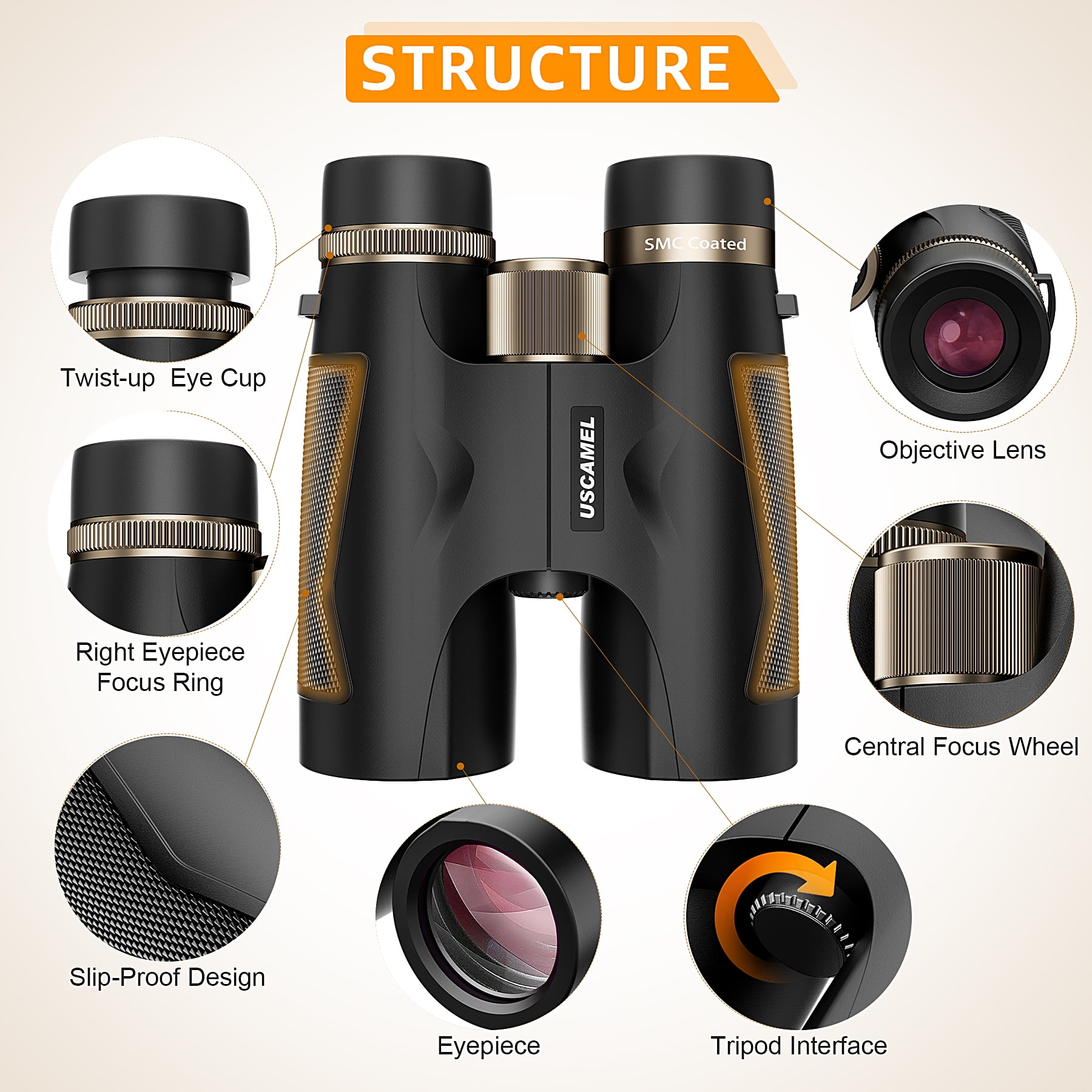 BNISE HD 10x42 Binoculars-SMC Optical System, BNISE Adult Binoculards for for Bird Watching Cruise Ship Hiking Travel Sports,Black