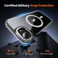 thumbnail image 3 of Funda Toushion 3 en 1 para iPhone 16E transparente con protector de pantalla, 3 of 6