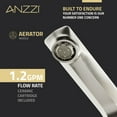 thumbnail image 4 of ANZZI 2-Handle 3-Hole 8 in. Widespread Bathroom Faucet With Pop-up Drain in Brushed Nickel, 4 of 8