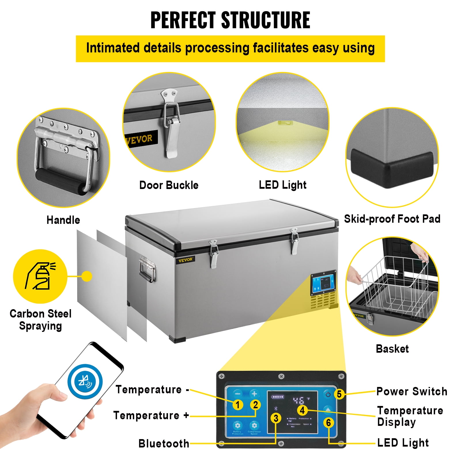 BENTISM Car Refrigerator, 40Qt/38L, 12v Portable Freezer with Dual Zone, 12/24V DC & 110-240V AC Electric Compressor Cooler w/ -4-68 Cooling Range, for Car Truck Vehicle RV Boat Outdoor & Home use