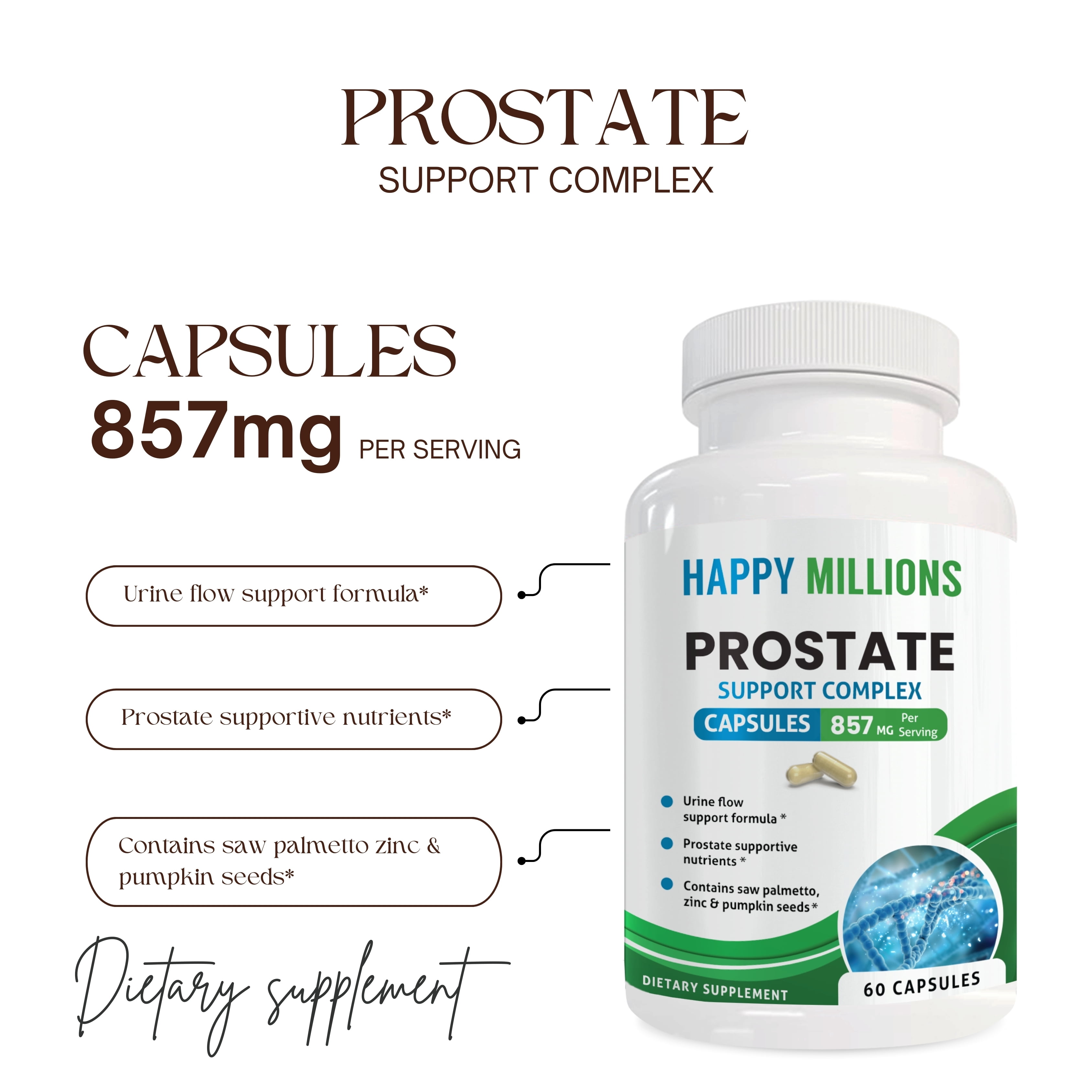 Happy Millions Prostate Support saw palmetto for men nettle pygeum sterol prostate health urination flow Dietary Supplements 857mg, 60 Capsules (Non-GMO), Gluten-Free
