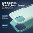 thumbnail image 2 of for iPhone 13 Pro Case, Dual Layers Shell Hard PC + Soft TPU Back Shell Heavy Duty Military Drop Protection Rugged Shockproof Hybrid Case for iPhone 13 Pro, Green, 2 of 7