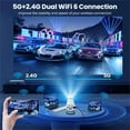 thumbnail image 4 of Miniproyector con WIFI 6 y Bluetooth, Proyectores Portátiles 4k 1080P, Pantalla Giratoria de 180°, Proyector de Películas, 4 of 10