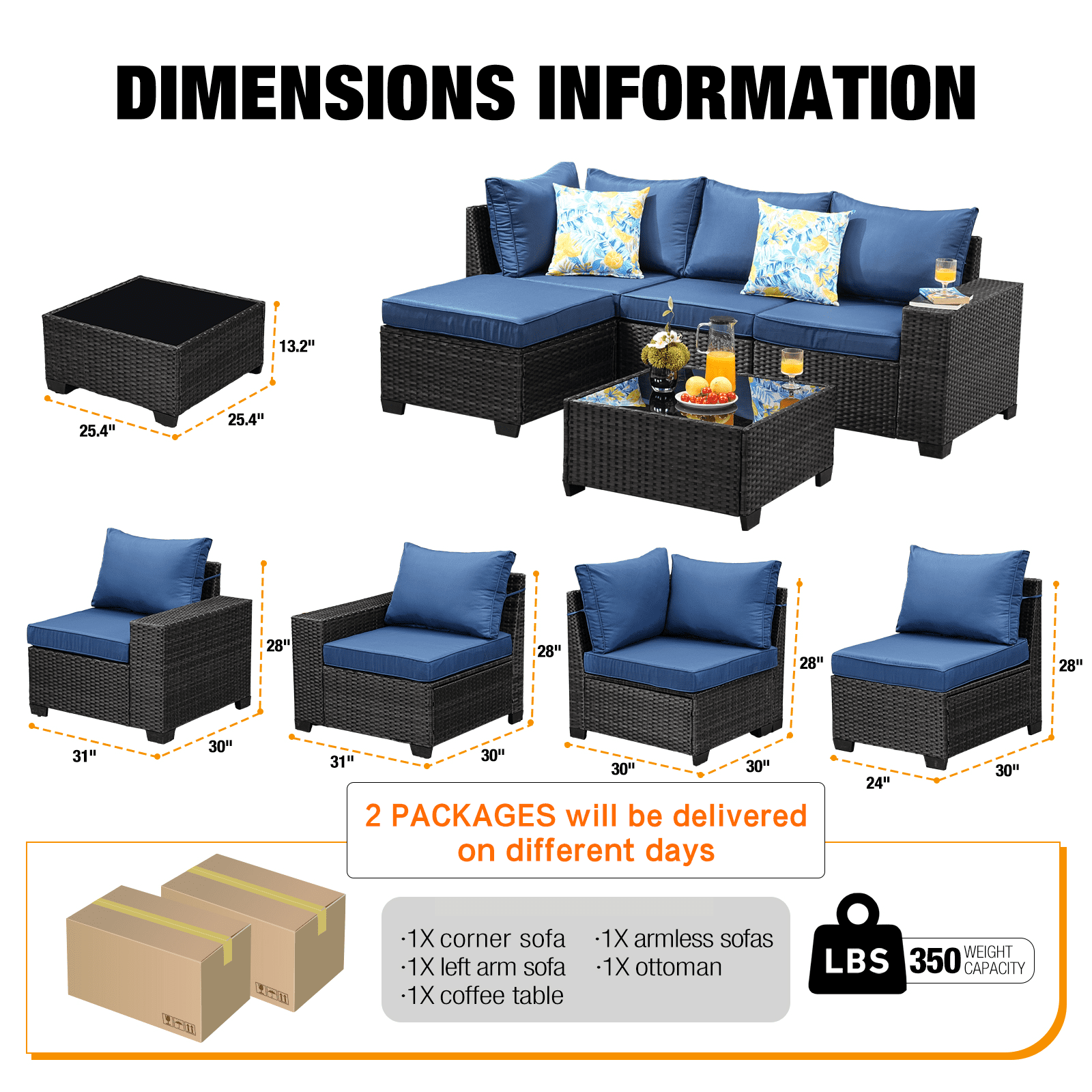JOYURE 5 Pieces Patio Furniture set All-Weather Outdoor Wicker Sectional Conversation Sofa Rattan patio seating sofa with cushion and Glass Table and Ottoman for Porch Poolside,Navy
