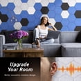thumbnail image 4 of 18 Pack Hexagon Acoustic Panels, TONOR 12"x 10"x 0.4" High Density Sound Proof Panels for Walls, Sound Dampening Insulation Treatment Wall Panels, Sound Absorbing Padding for Studio, Office, Home, 4 of 8