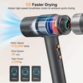 thumbnail image 2 of Professional Speed Hair Dryer 110000RPM Ionic with Diffuser Nozzle HD Display 2000W Gray, 2 of 4