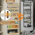 thumbnail image 6 of 8 Tier Over The Door Pantry Organizer, 2 IN 1 Wall Mount or Hanging Spice Rack Seasoning Shelves with Adjustable Basket, Back of Door Organizer and Storage for Kitchen Cabinet and Room Closet, 6 of 14