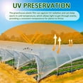 thumbnail image 5 of Greenhouse Sheeting, Clear Greenhouse Film, UV Resistant Sheeting Heavy Duty, Polyethylene Green House Cover for Farms, Garden, Agriculture(9.8 x 32.8ft), 5 of 9