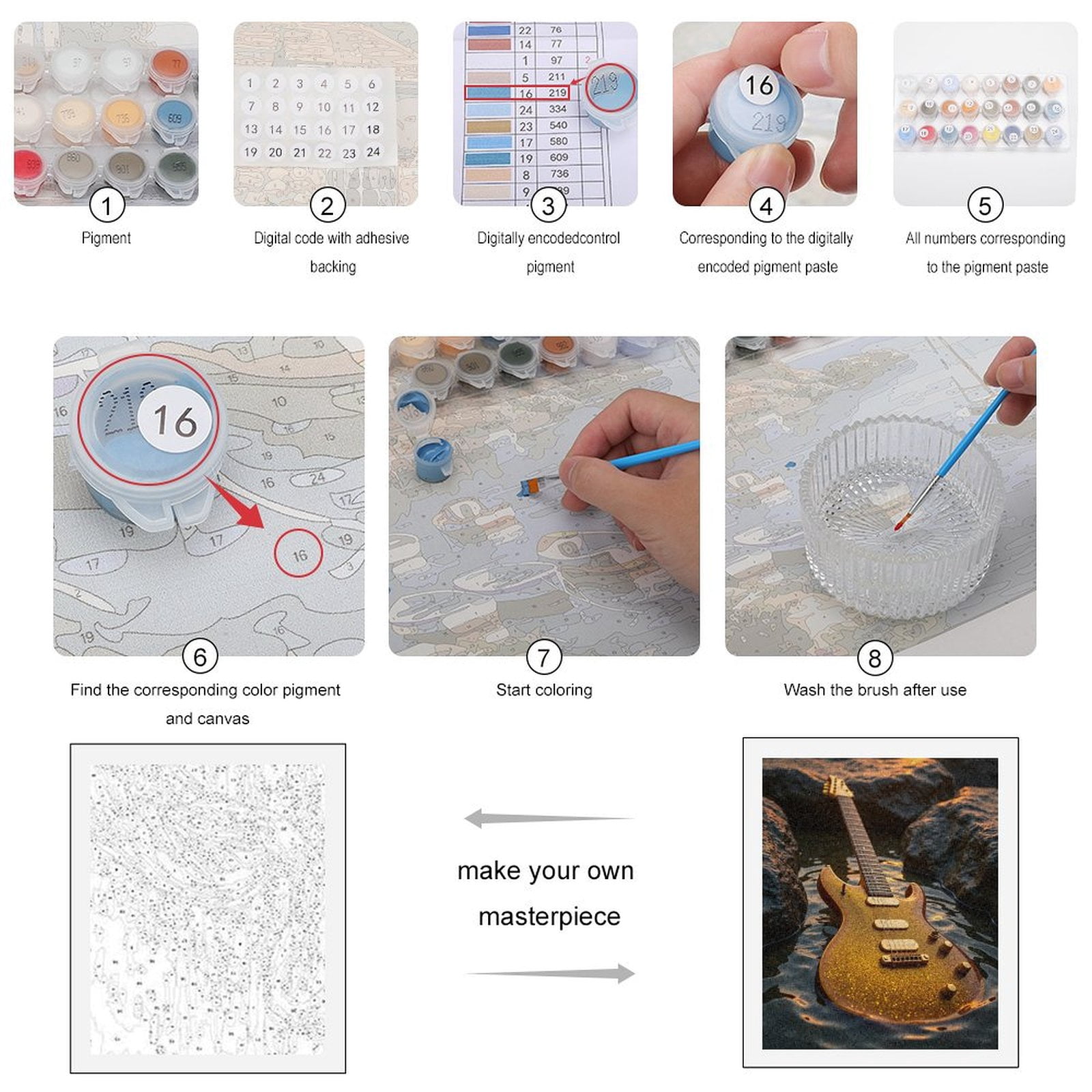 Paint By Numbers Kit for Adults Beginner - DIY Guitar Sparkling Water Rocks Canvas Painting Kits for Adults, Frameless Paint By Number for Adults for Home Wall Decor 16x20 Inch