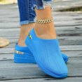 thumbnail image 2 of Women's Backless Wedge Casual Walking Shoes Non Slip Lightweight Mesh Slip On Platform Clogs, 2 of 7