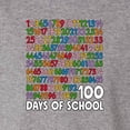 thumbnail image 6 of Wild Bobby 1 2 3 4 100 Days of School Colorful Counting, 100 Days of School 2024 2025 Design for Kids Youth Boys Girls School Toddler Pullover Fleece Hoodie, 6 of 6