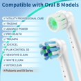 thumbnail image 2 of czcpp-8 Pack Replacement Toothbrush Heads Compatible with Oral B Braun,Professional Electric Toothbrush Heads for Oral B Replacement Heads Refill Pro 500/1000/1500/2000/3000/3757/5000/7000, 2 of 4