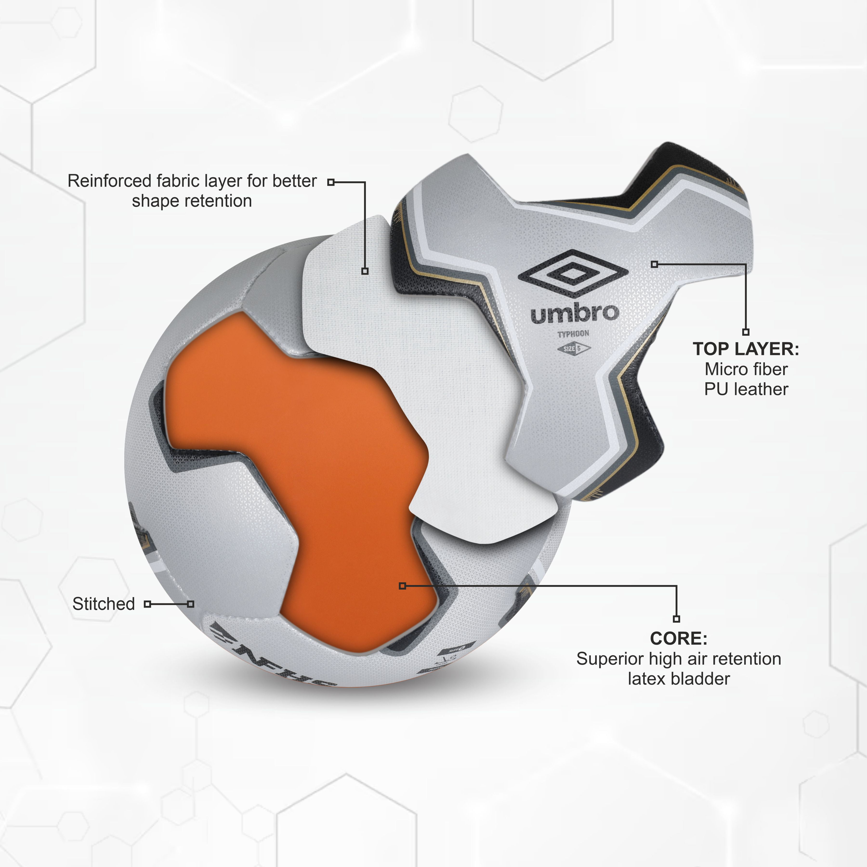 Umbro Typhoon Match Soccer Ball – Size 5 – NFHS Certified